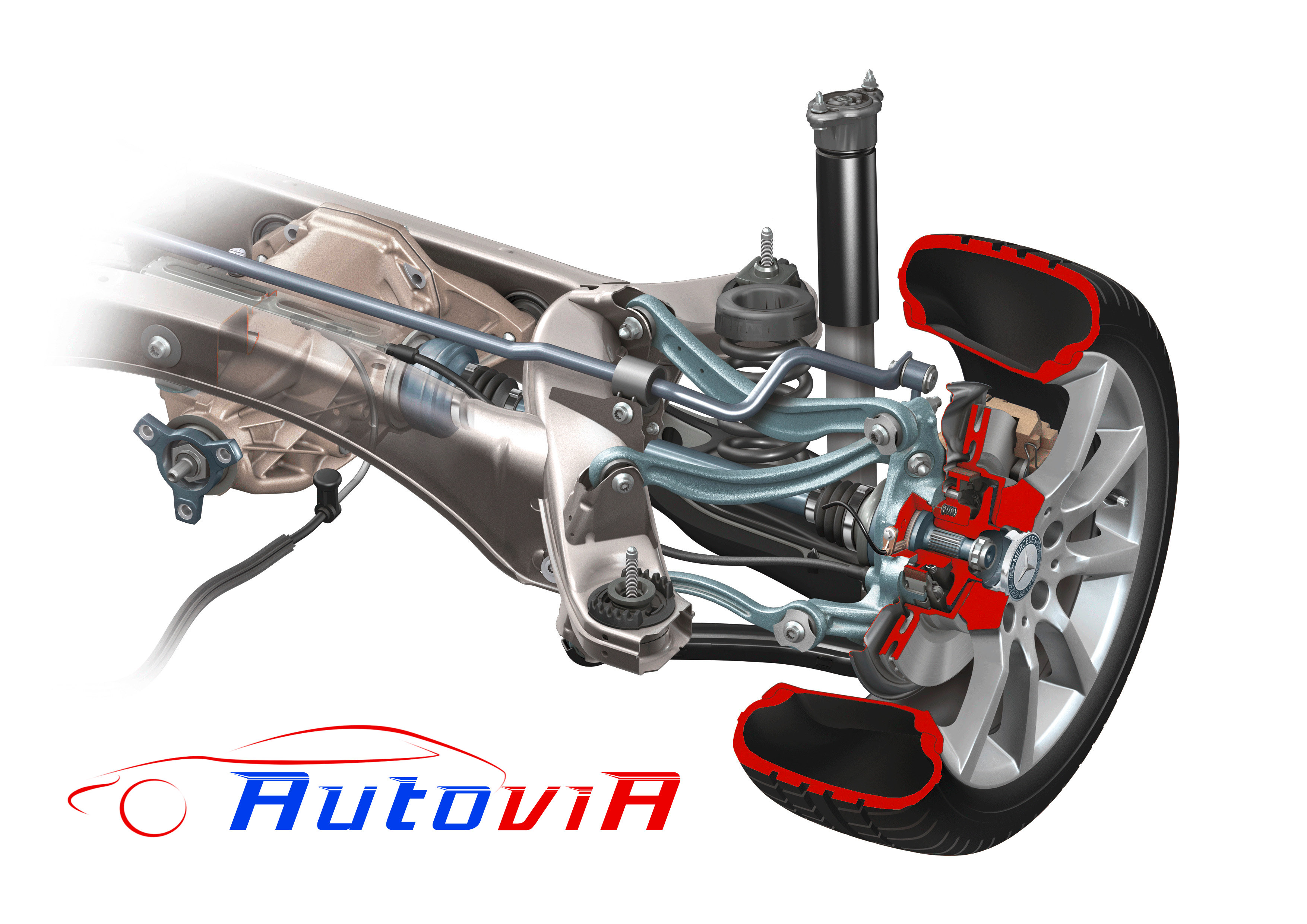 MercedesBenz Clase C Coupé Rear Suspension